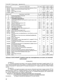 Гэсн монтаж