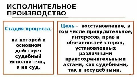 Цели исполнительного производства