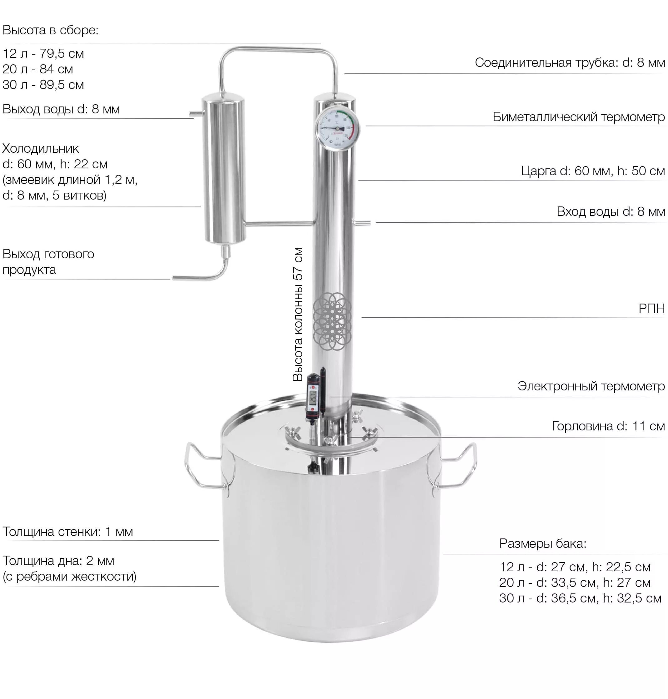Устройство самогонного колонной. Самогонный аппарат Merkel 12л. Самогонный аппарат Меркель про 20л. Самогонный аппарат Меркель 20 литров. Самогонный аппарат Меркель 12л.