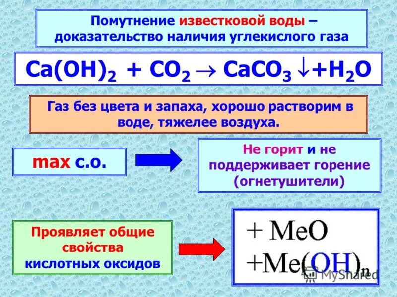 Почему h 2. Доказательство наличия углекислого газа. Реакция углекислого газа с водой. ГАЗ помутнение известковой воды. Реакция углекислого газа с известковой водой.