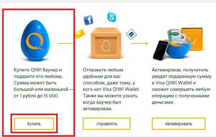 Киви как им пользоваться. Киви ваучер. киви ваучер что где. как пользоваться киви. коин в киви.