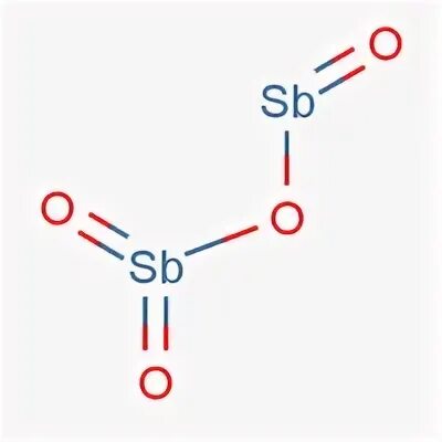 N2o5 p2o5 as2o5 sb2o5