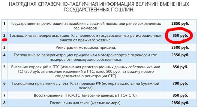 Постановка на учет без замены номеров. Сколько госпошлина за постановку машины на учет. Госпошлина на постановку на учет автомобиля с заменой номеров. Сумма госпошлины за регистрацию автомобиля с заменой номеров. Госпошлина за постановку автомобиля на учет в ГИБДД.