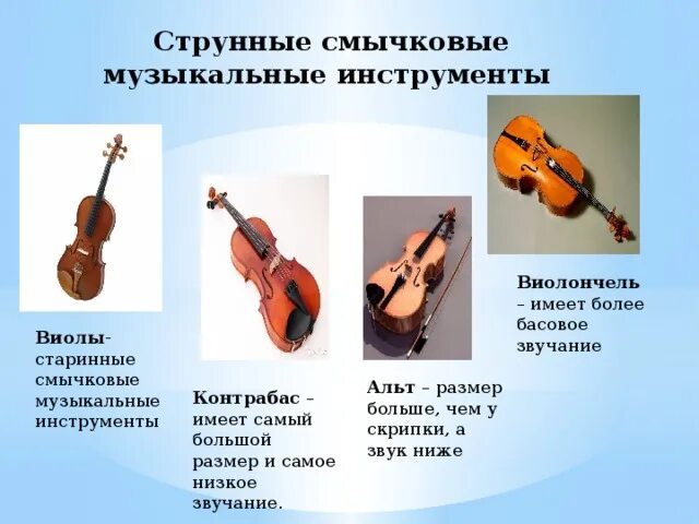 Струнный смычковый музыкальный инструмент какой. Струнно-смычковые инструменты диапазон звучание. Альт струнные смычковые музыкальные инструменты Альтисты. Струнные смычковые и Щипковые инструменты. Струнные смычковые инструменты скрипка Альт.