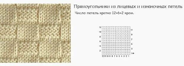Вязание лицевыми изнаночными петлями. Джемпер с узором плетенка спицами. узор лицевые и изнаночные петли спицами. узор шахматка спицами. схемы вязания спицами лицевыми и изнаночными.