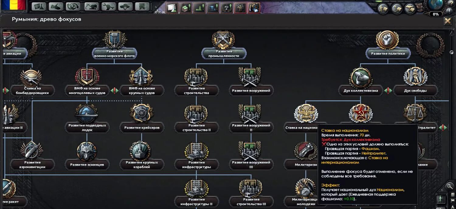 Коды хойке на фокусы. Коды хойке на фокусы. Коды хойке на фокусы. Hearts of iron 4 фокусы. Hearts of iron 4 road to 56 фокусы ссср.