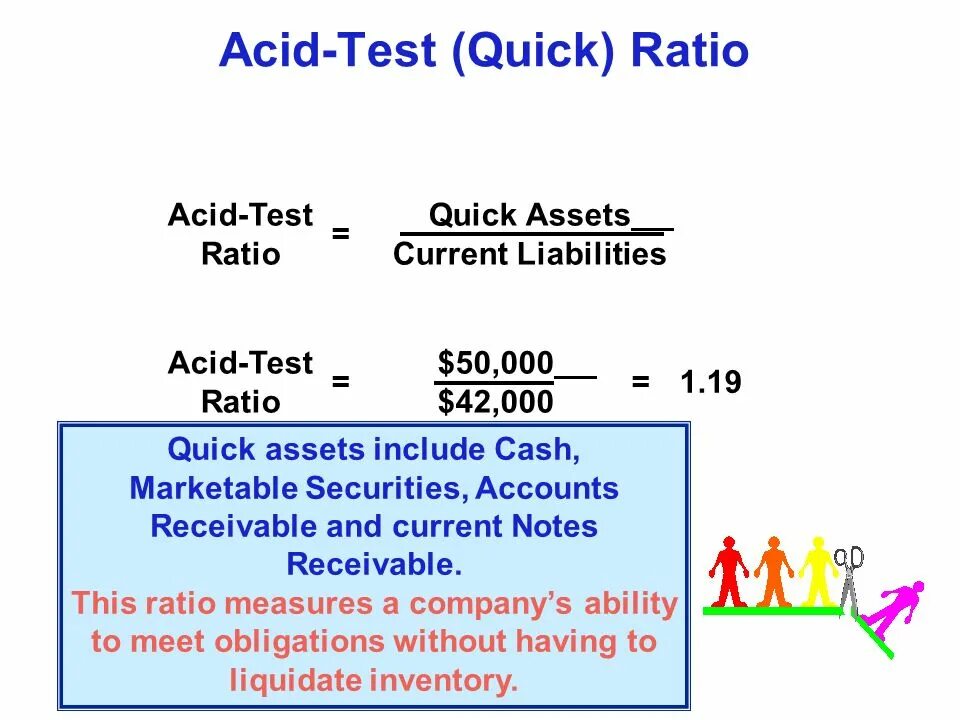 Тест кислотности errecom. Acid test. Тест кислотности acid-test errecom rk1349. Acid test. Errecom acid-test rk1349 сертификат.