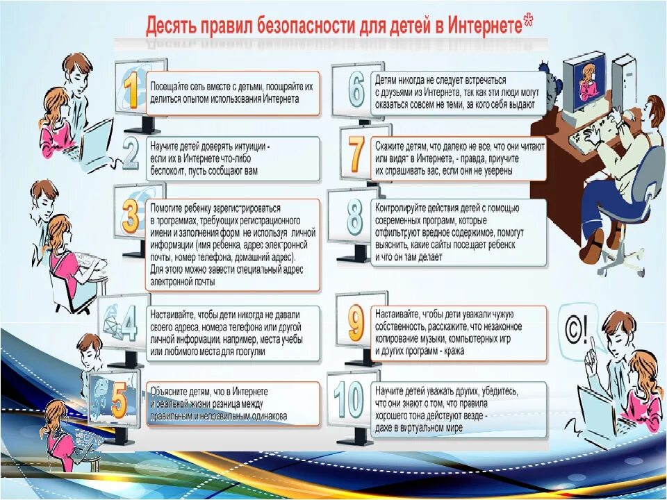 Правила пользования интернетом 2 класс. Безопасность в интернете для детей. Правила безопасности в интернете. Правило безопасности в интернете. Правила безопасности в интернете для детей.