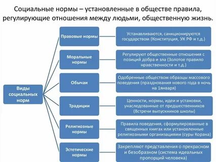 Личности отводится роль зрителя