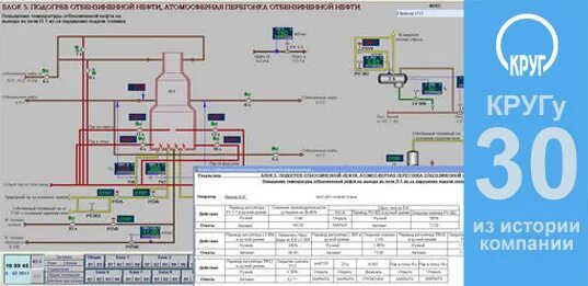 Славянский нпз краснодарский край на карте. Нефтезавод в Краснодаре на карте. Краснодарский нефтеперерабатывающий завод Краснодарэконефть. НПЗ Краснодарского края на карте.