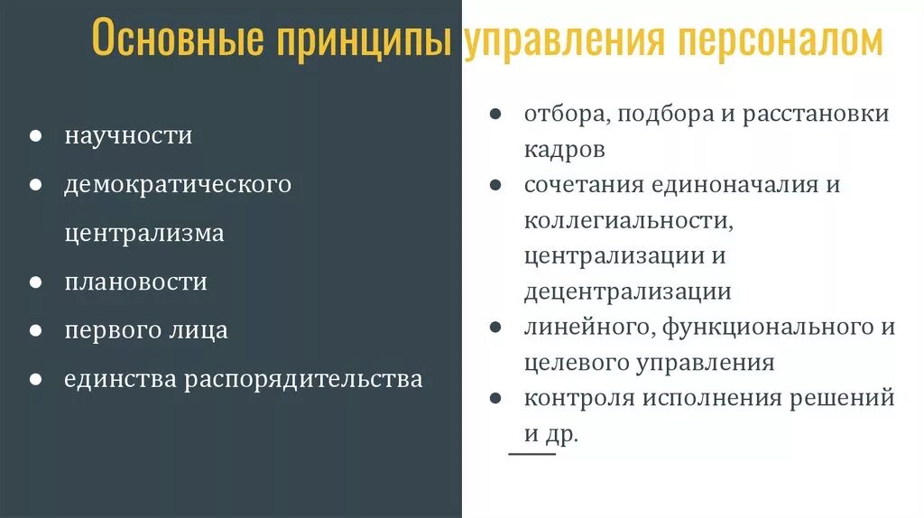 В качестве принципа используйте. Основные принципы управления персоналом. К общим принципам управления персоналом относятся. Общие принципы управления персоналом. Принципы управления кадрами.