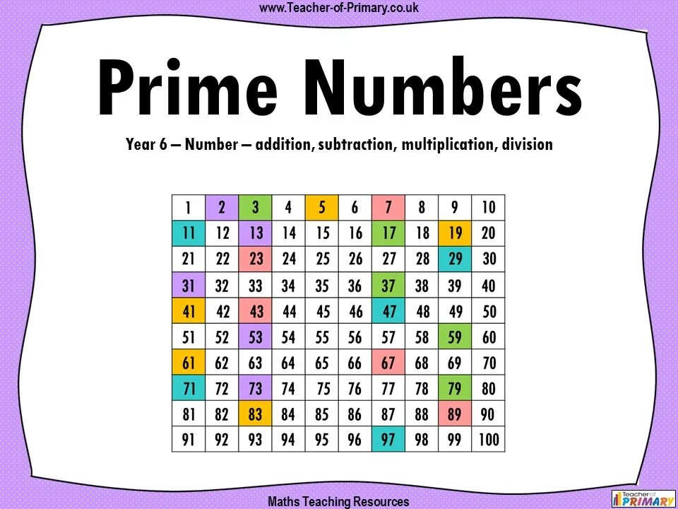 For a number of years. Prime numbers. all prime numbers. prime number is. prime number formula.