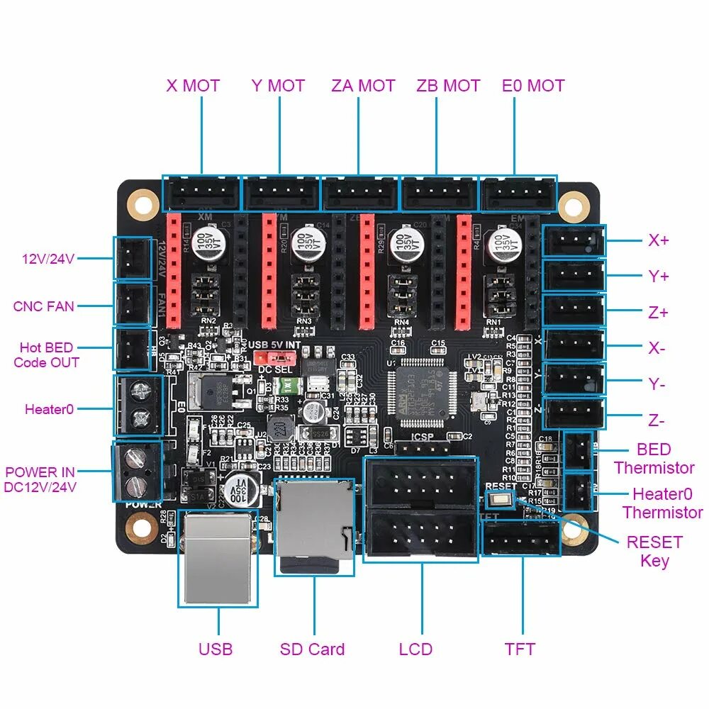 Mini items v2. Mini items v2. Mini items v2. Mini items. Мини бензопила для туристов аккумуляторная.