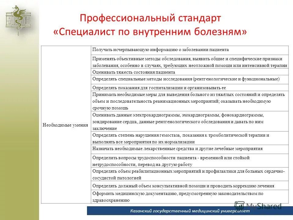 Профессиональный стандарт. Профессиональный стандарт юрист в социальной сфере. Профстандарт специалист по управлению персоналом. Профстандарт специалиста в области охраны труда. Профессиональный стандарт «специалист в области воспитания».