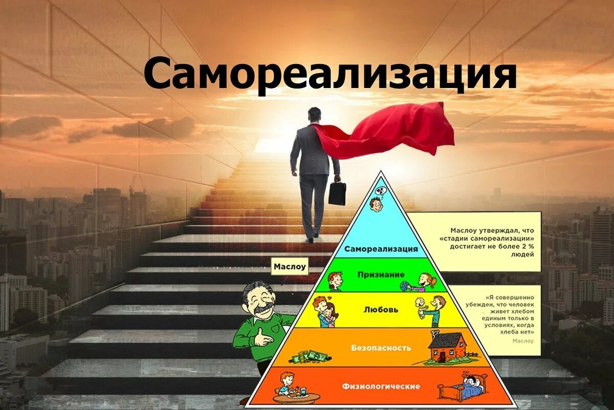 Самовыражение успеха