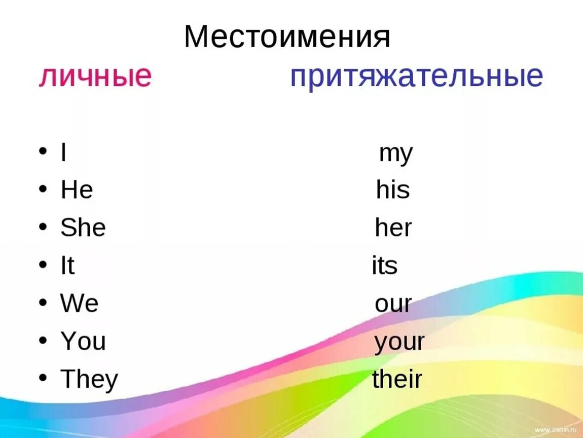 Самостоятельная местоимения английский. Соединить личные и притяжательные местоимения в английском. Задания по английскому притяжательные местоимения 3 класс. Задания по английскому 3 класс местоимения. Задания по английскому языку 3 класс притяжательные местоимения.