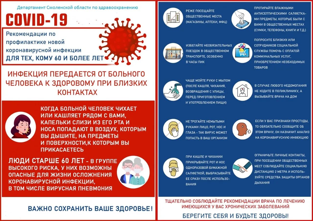 Рекомендации рб. Профилактика коронавирусной инфекции памятка. рекомендации по профилактике коронавирусной инфекции. памятка по профилактике коронавирусной инфекции. ghjabkfrnbrfкоронавирусной инфекции.