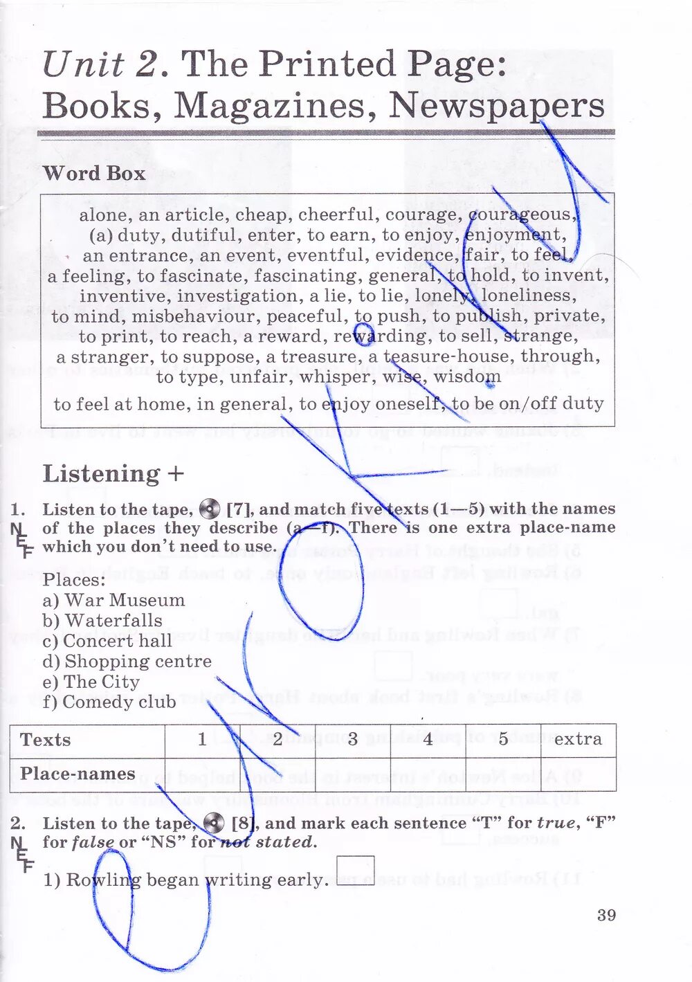 Контрольная работа 9 класс the printed page. Контрольная работа 9 класс the printed page