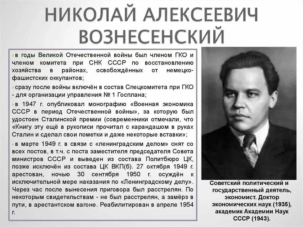 Председатель госплана ссср репрессирован по ленинградскому. Вознесенский государственный деятель. Председатель Госплана н. Вознесенский.