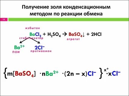 Методы получения золя