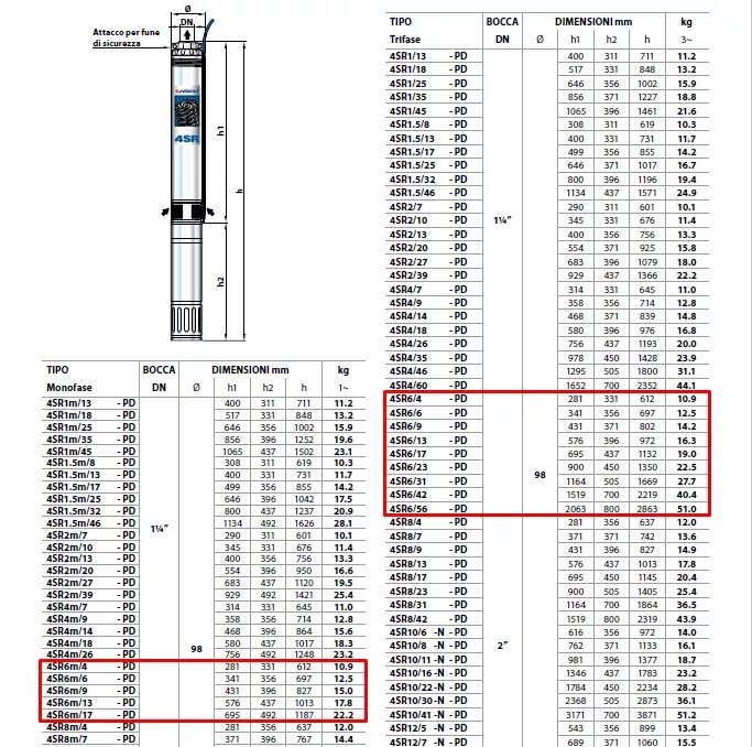 426х325 переход. 04 45 06. Переход стальной 57 х 25. 3302-6800010. 04 45 06.
