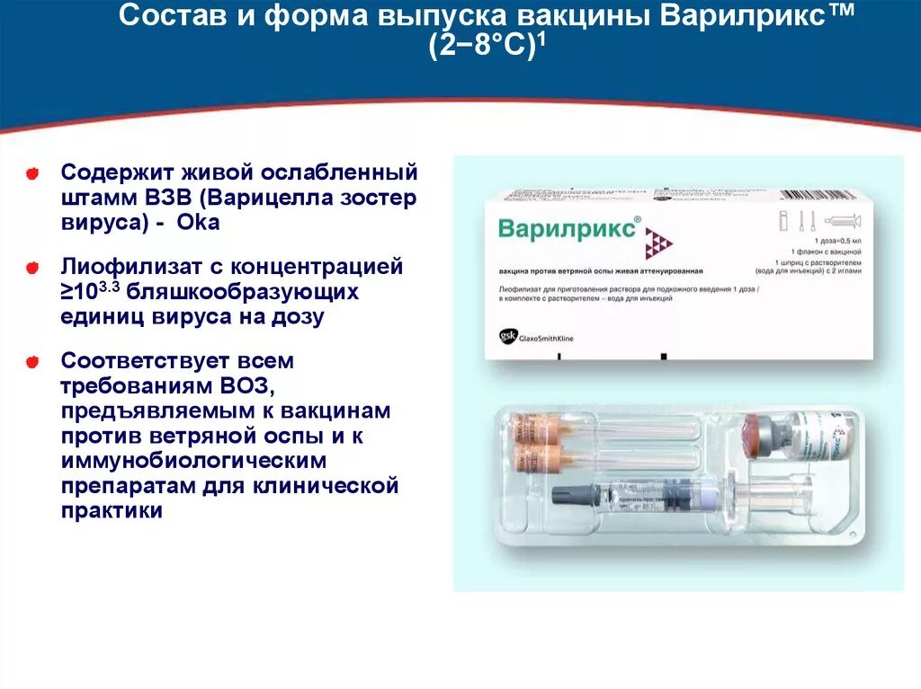 Вакцина от ветряной оспы варилрикс схема. Ветряная оспа вакцина. Прививка ветрянки вакцина. Прививка ветрянки вакцина. Вакцина ветряная оспа варилрикс.