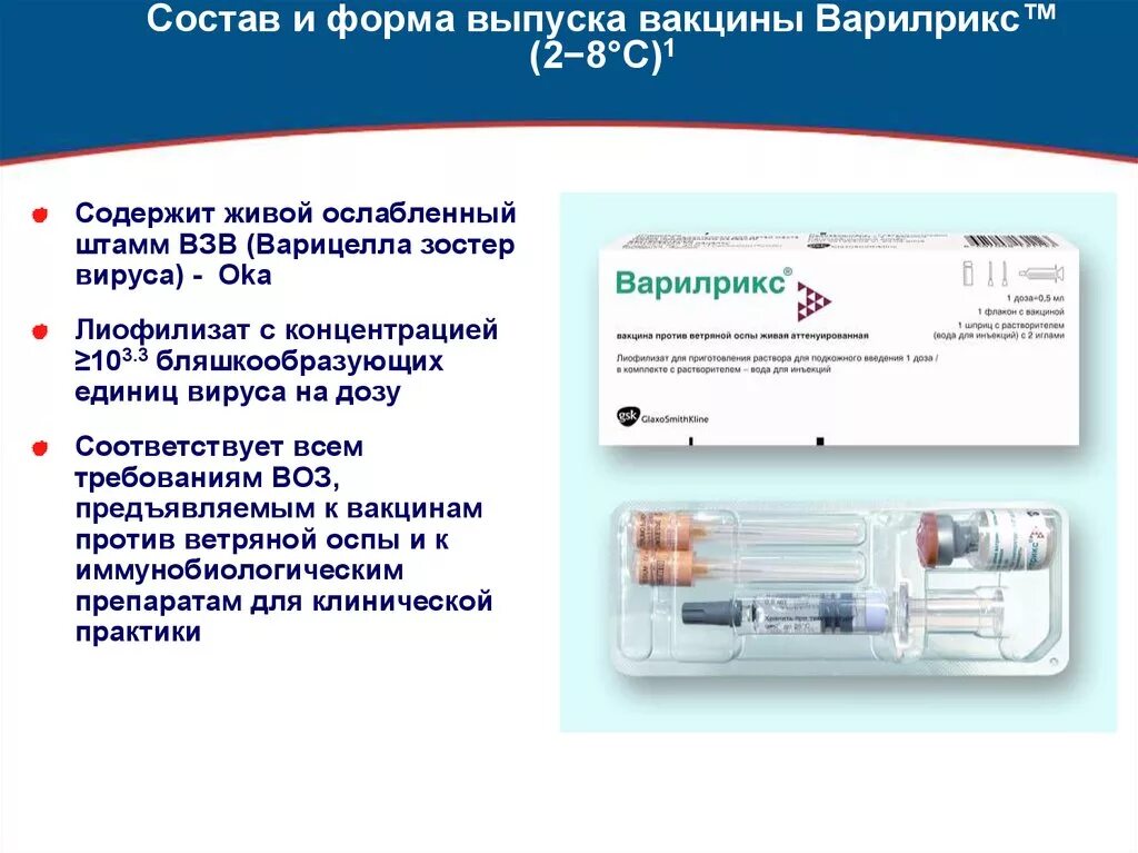 Вакцина варицелла. Схема вакцинации ветряной оспы. Вакцина от ветряной оспы Варилрикс схема. Вакцинация против ветряной оспы детям схема. Ветряная оспа прививка схема.