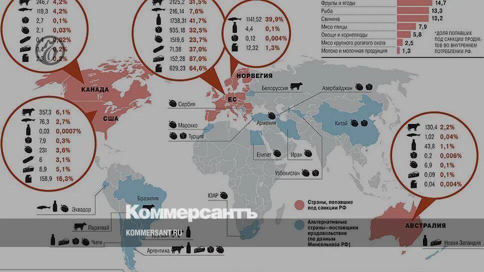 Карта санкций. Список стран которые ввели санкции. Какие страны ввели санкции против РФ карта. Санкции против стран список. Перечень санкций против рф