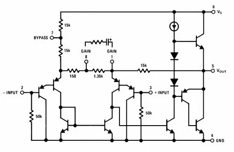 Ds input