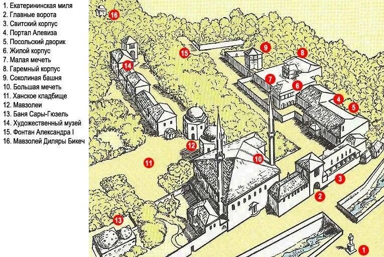 Ханский дворец Бахчисарай схема. План Ханского дворца в Бахчисарае. Бахчисарайский дворец планировка. Ханский дворец Бахчисарай карта. Карту города бахчисарая