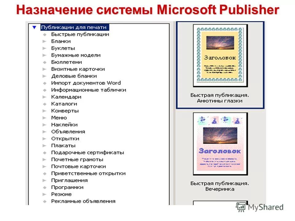Основное назначение microsoft powerpoint. Состав и назначение пакета ms office. Назначение программы microsoft. Ms office состав пакета. Основные функции ms word.