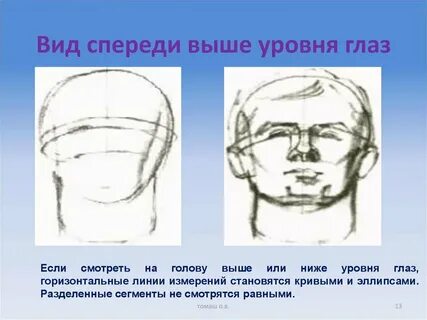 Ниже головы