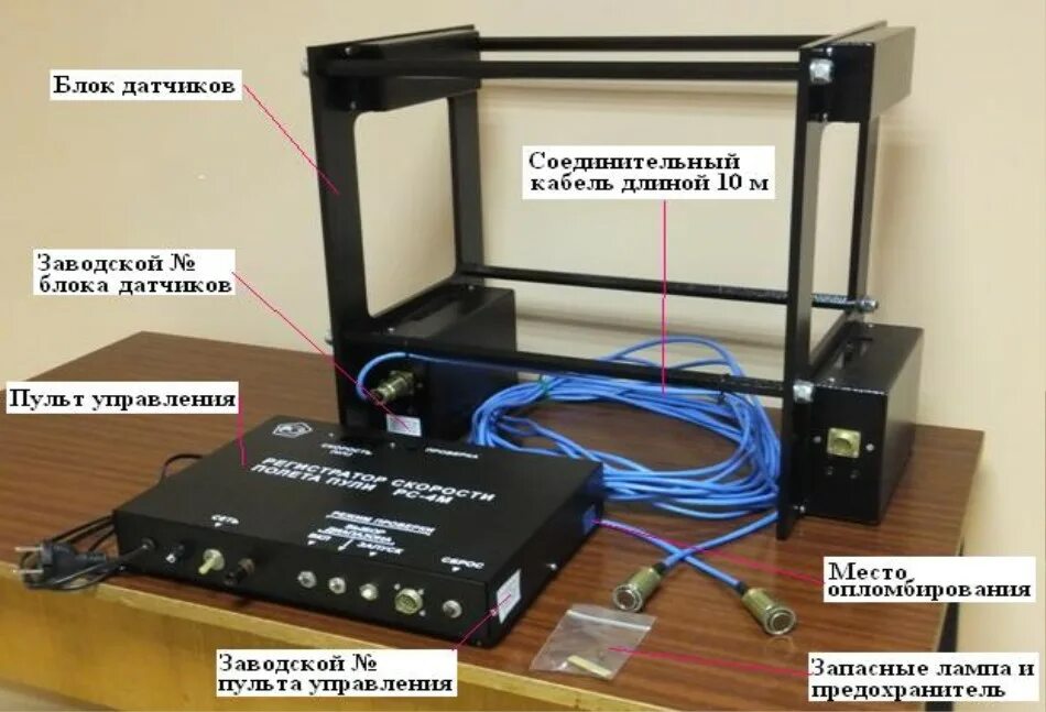 Основание рс. Регистратор скорости пули РС-4м. Регистратор скорости РС 4м. Измеритель скорости полета пули РС-4м. Регистратор скорости полета пули.
