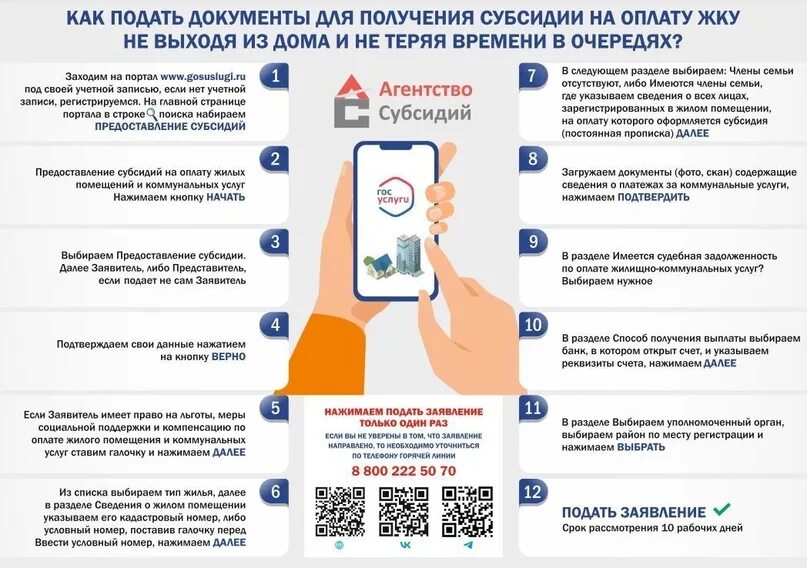 Как можно подать на субсидию. Агентство субсидий якутия. как оформить субсидию на жкх через госуслуги. помощь при оплате.