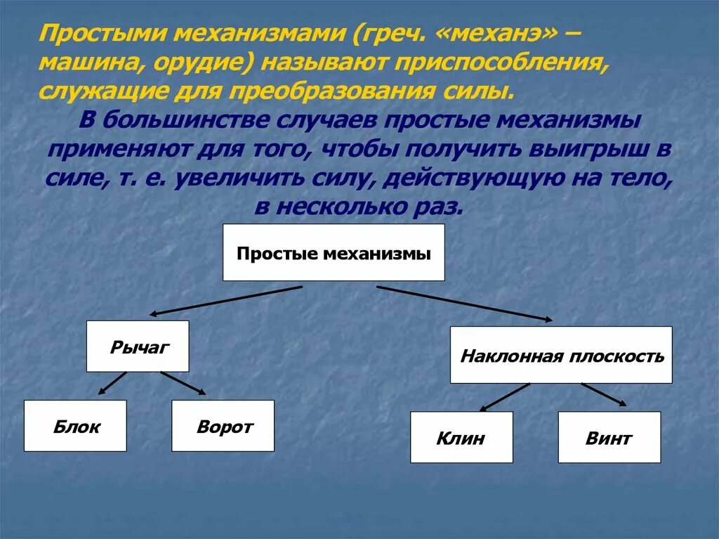 К простым механизмам относятся. Простые механизмы. Классификация простых механизмов. Простейшие механизмы. Разновидности простых механизмов.