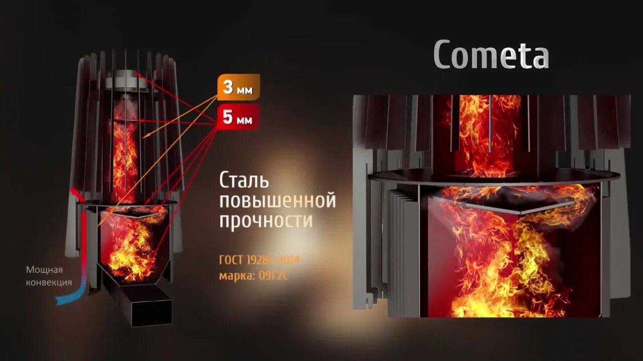 Cometa vega. Печь grill&#039;d cometa 180 vega long. печь гриль д комета 180 вега. комета вега 180 печь для бани. печь для бани гриль д комета вега.