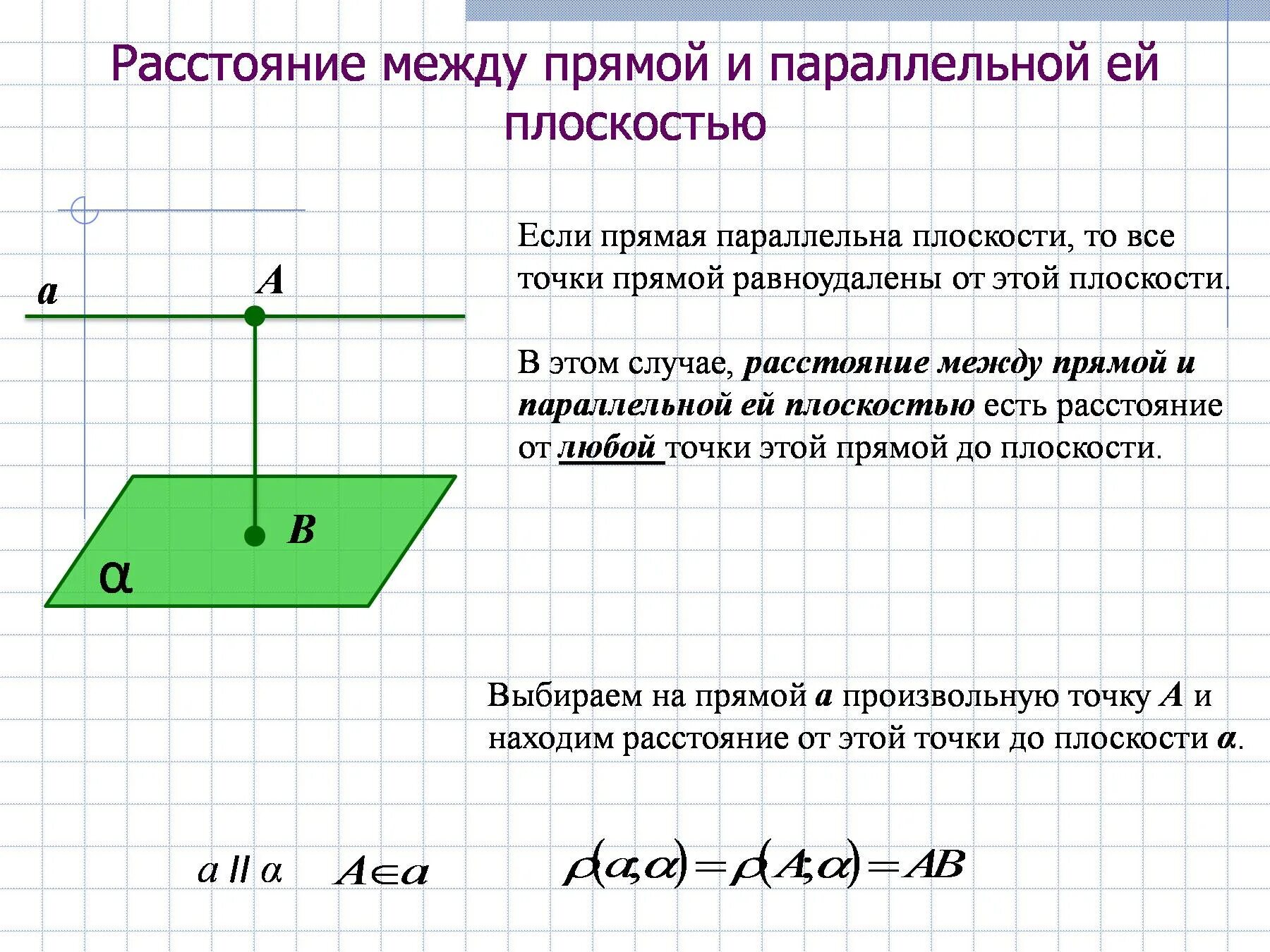 Найти прямую параллельную данной на расстоянии. Расстояние между прямой и параллельной ей плоскостью. Расстояние от прямой до параллельной плоскости. Расстояние от прямой параллельной плоскости до плоскости. Определение расстояния между прямой и параллельной ей плоскостью.