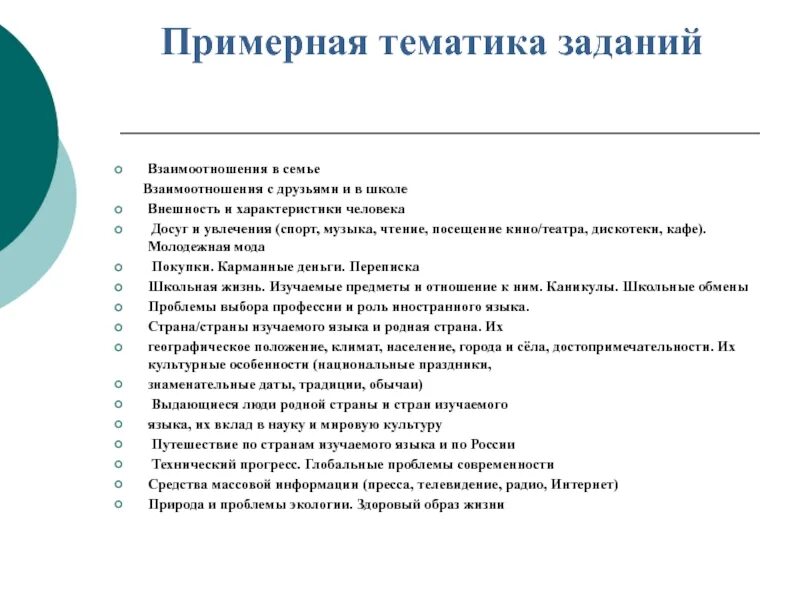 Тематика примеры. Что такое характеристика человека в школе. Характеристика человека в школе