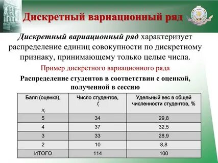 Дискретный ряд распределения в статистике
