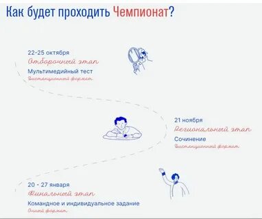 Всероссийское сочинение своими словами