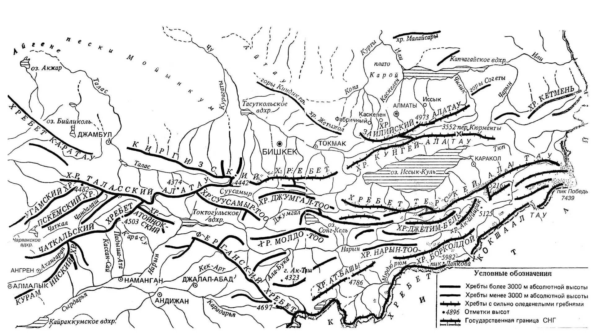 Направление простирания горной системы кавказа. Орографическая схема Тянь-Шаня. Схема хребтов Тянь-Шаня. Хребты Северного Тянь Шаня в Кыргызстане. Тяньшанский хребет на карте.