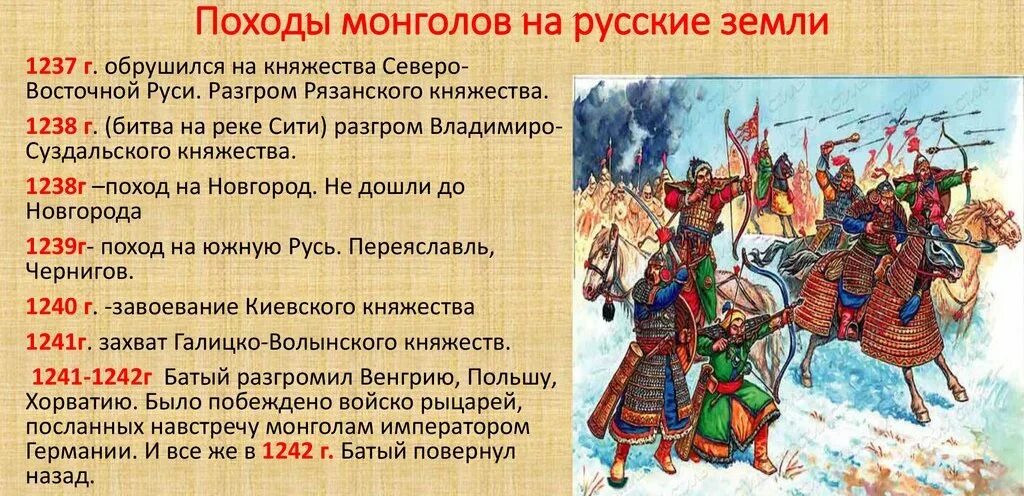 Господство ордынцев угнетение