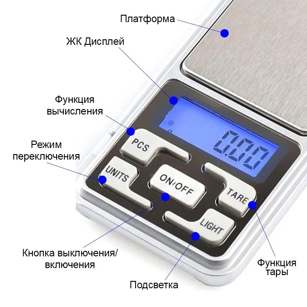 Весы портативные Эл. MH-500 Pocket Scale 500гр точность 0,1гр. Весы электронные высокоточные, 0.01-100 г.Pocket Scale. Весы ювелирные Scale MH-100 калибровка. Весы MH 200. Весы с точностью до грамма