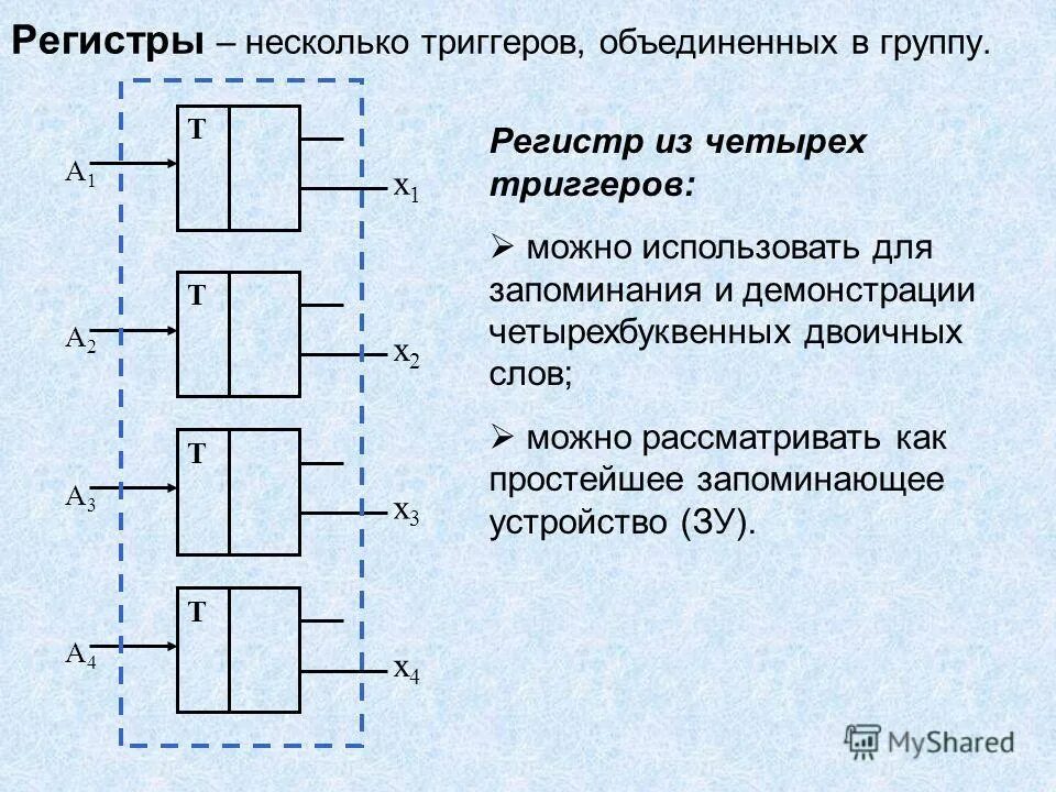 Триггер after. Много триггеров. Jk триггер. Много триггеров. Много триггеров.