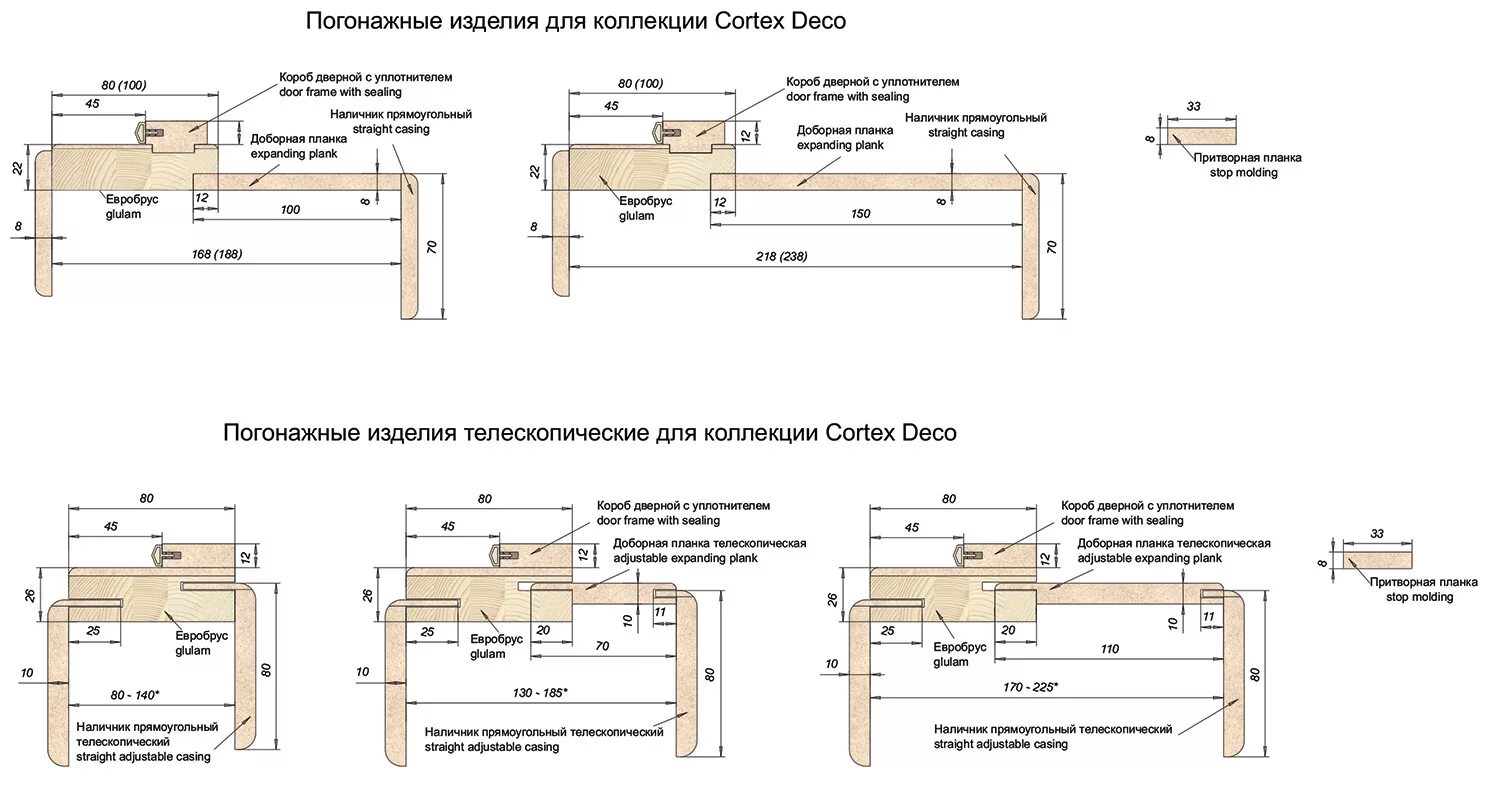 Ширина дверной коробки с телескопическим наличником. Дверная коробка с телескопическими наличниками Размеры. Ширина телескопической дверной коробки межкомнатной двери. Ширина дверной коробки с наличниками. Дверной наличник размеры