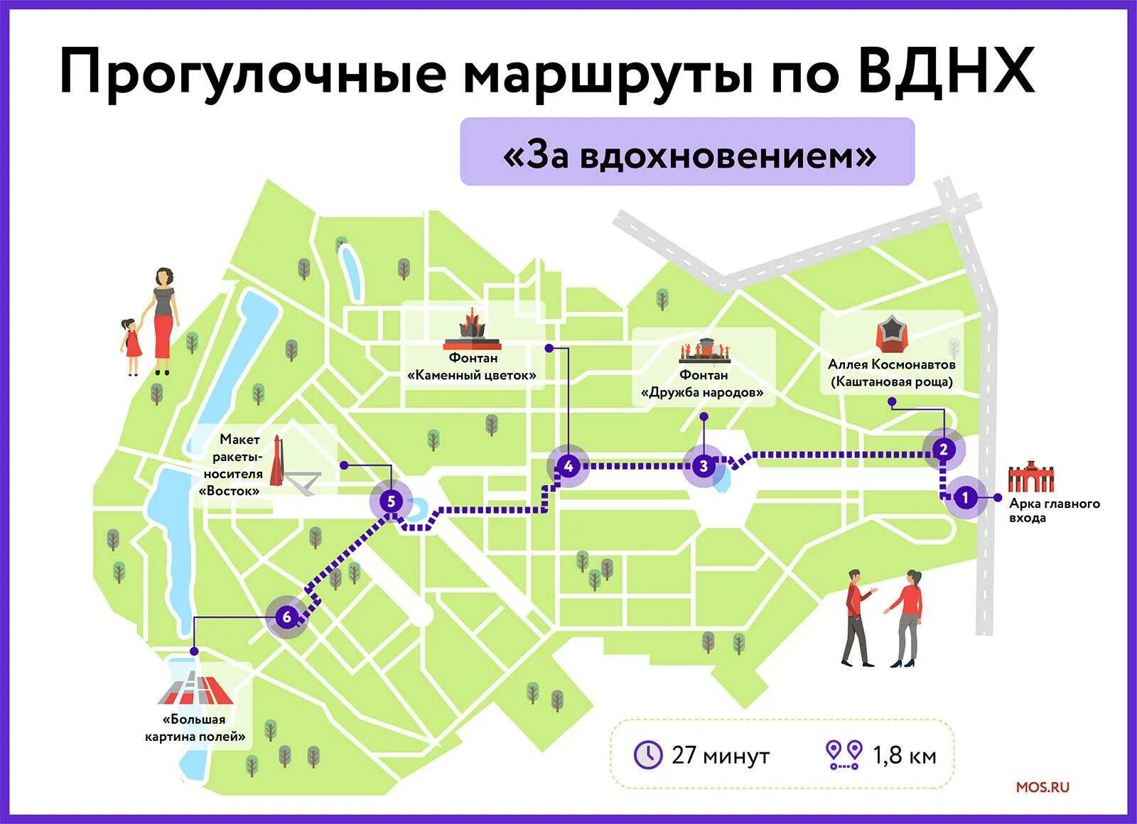 Карта парка ВДНХ В Москве. Территория парка ВДНХ. Парк ВДНХ схема. План карта ВДНХ.