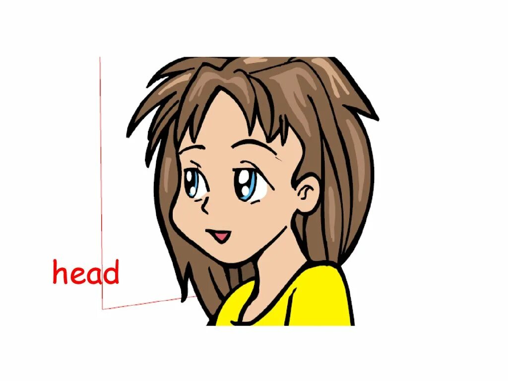 Head part 2. Голова на английском. голова на английском для детей. my head карточка для детей. карточка по английскому языку голова.