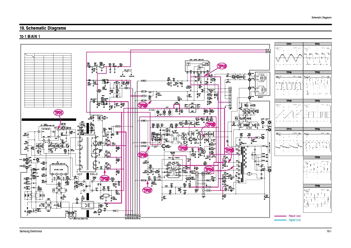 Схема телевизора самсунг кинескопный модель cs21m20zo o Samsung cs 21m20zqq схема Схемы