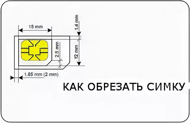 Не работает 2 сим карта. Контакты сим карты. Обрезание сим карты. Как обрезать большую симку. Как обрезать сим карту.