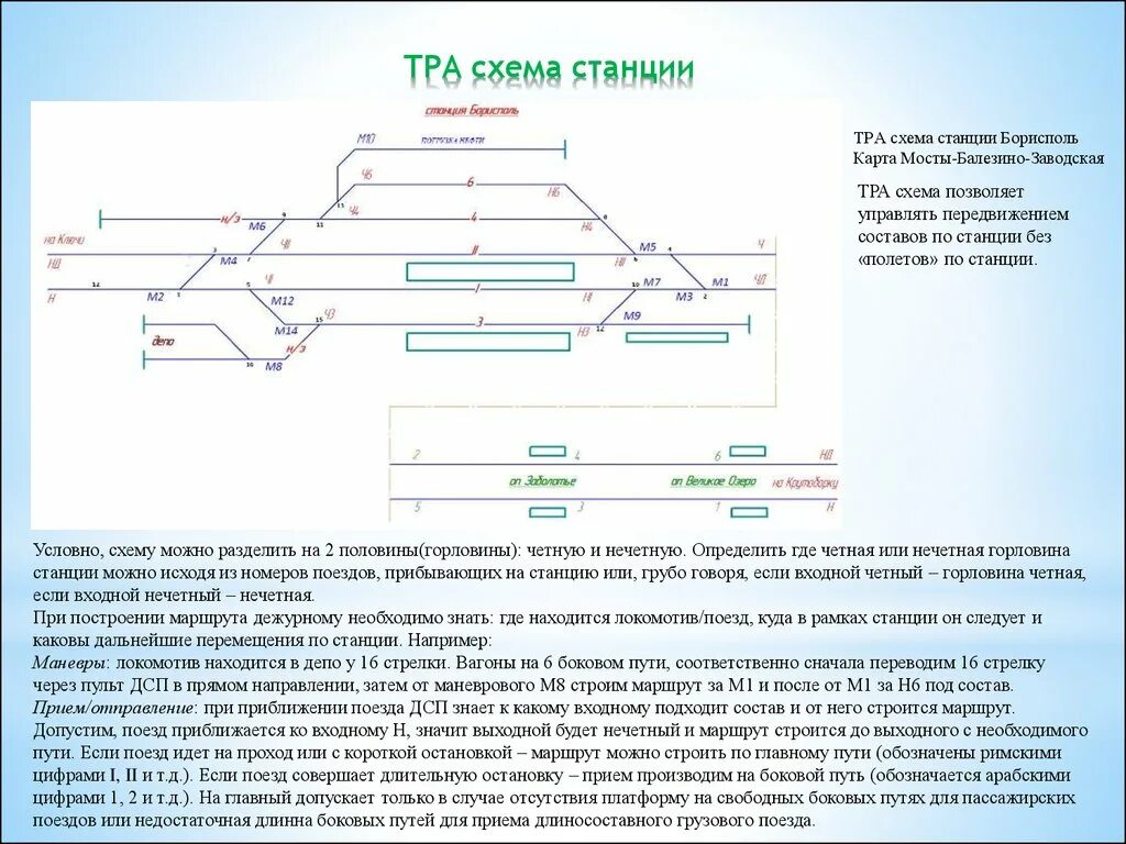 Увидеть движение поездов. Технический распределительный акт станции метрополитена. Технически распорядительный акт железнодорожной станции. Тра промежуточной станции. Техническо-распорядительный акт станции примеры.